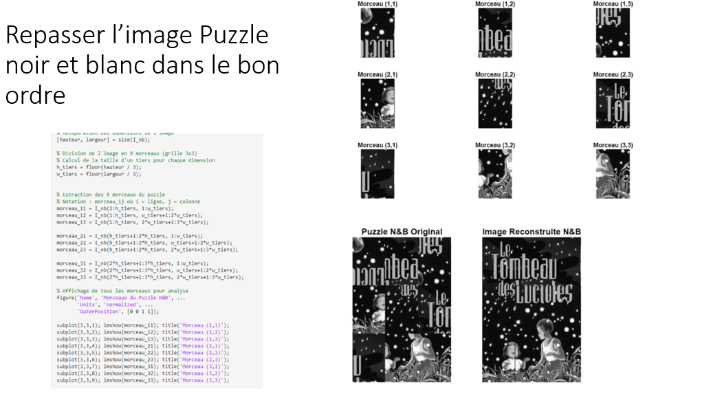 Illustration SAÉ 1.3 — Manipulation d'images et de signaux